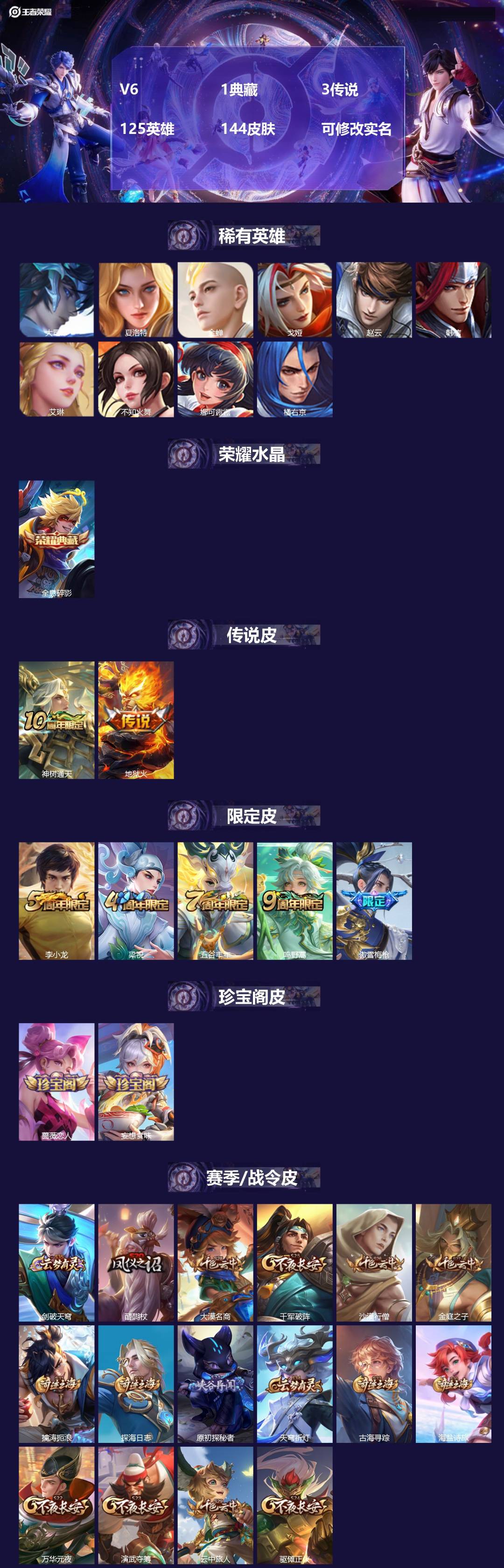 王者荣耀账号安卓QQ[14845444]V6 1典藏 3传说 125英雄 144皮肤 可修改实名 
【稀有英雄】:大司命