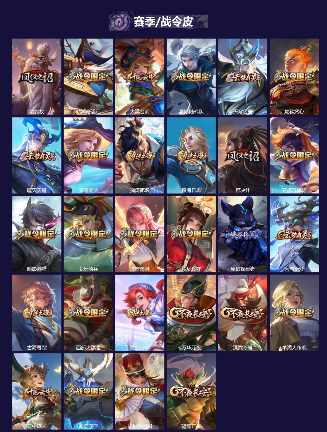 WZCMW3462150王者荣耀账号详情图2