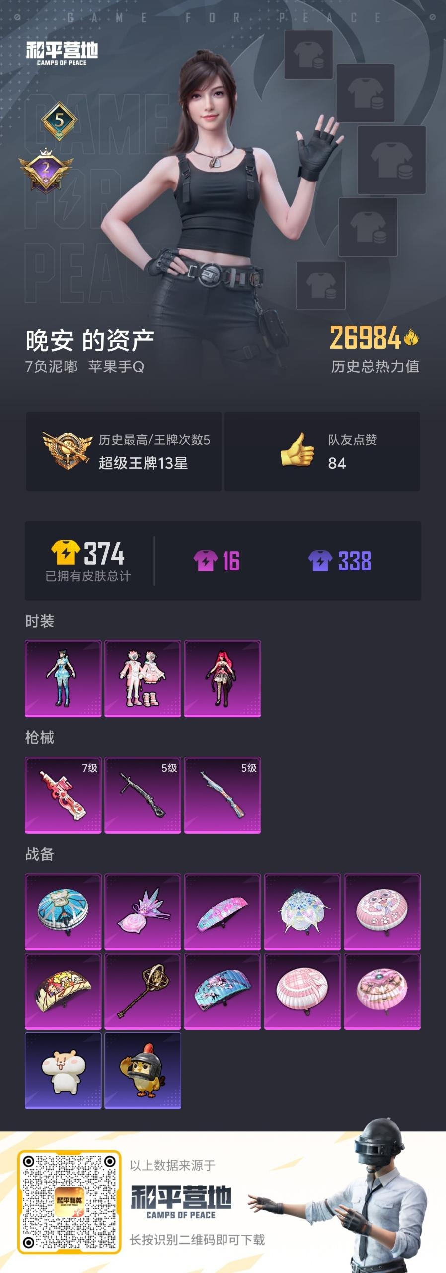 HPCMW3445934和平精英账号详情图2