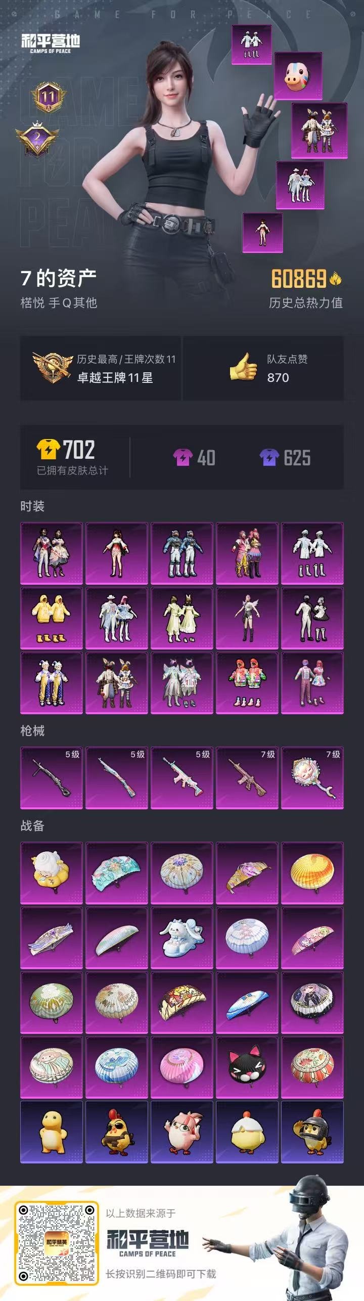 和平精英账号安卓QQ0载具-171套装-158枪皮-15粉装 5特效枪 11印记 可二次 可修改实名 
【热门装扮】:未