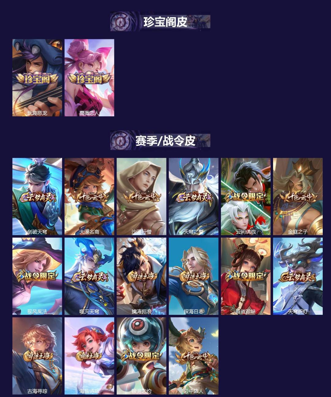 WZCMW3462353王者荣耀账号详情图2