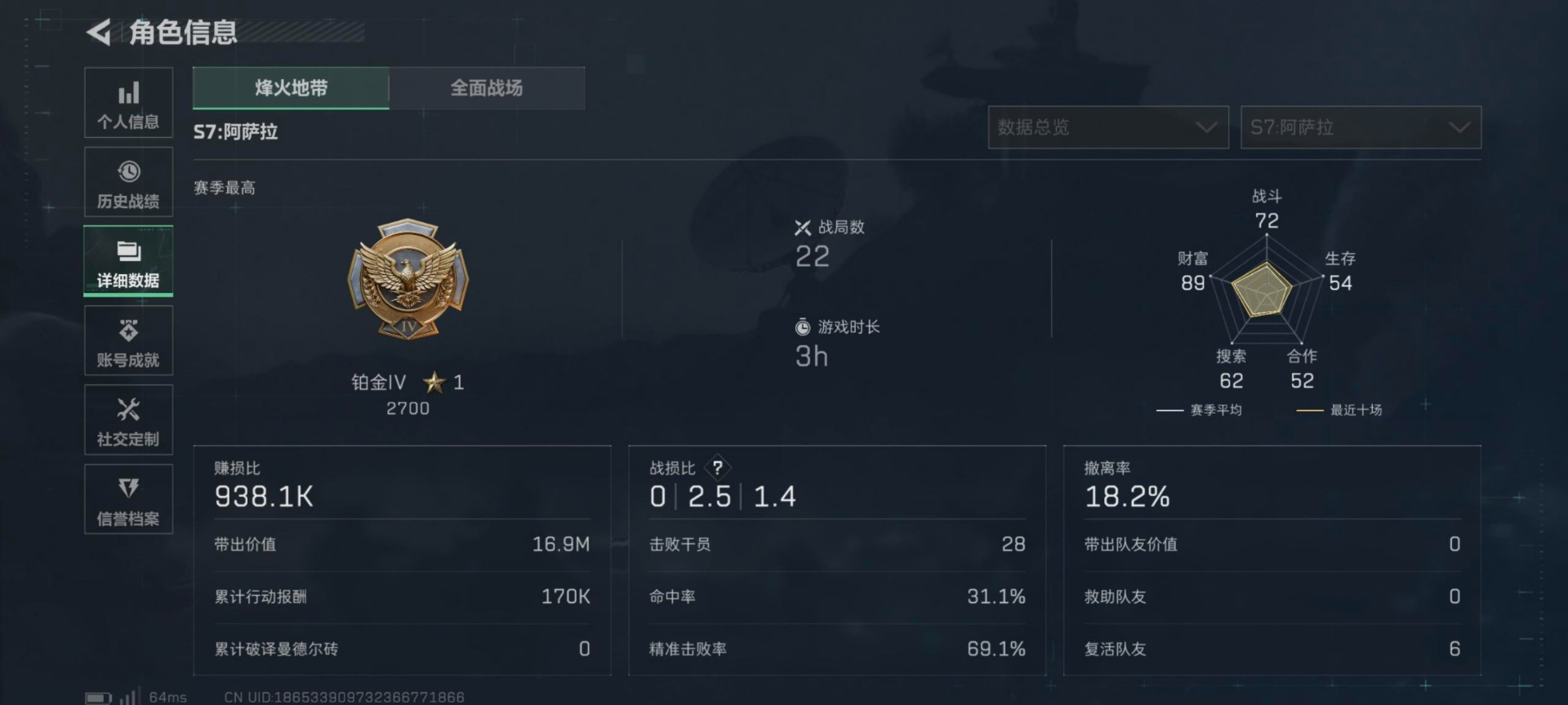 SJZCMW397650三角洲行动账号详情图6