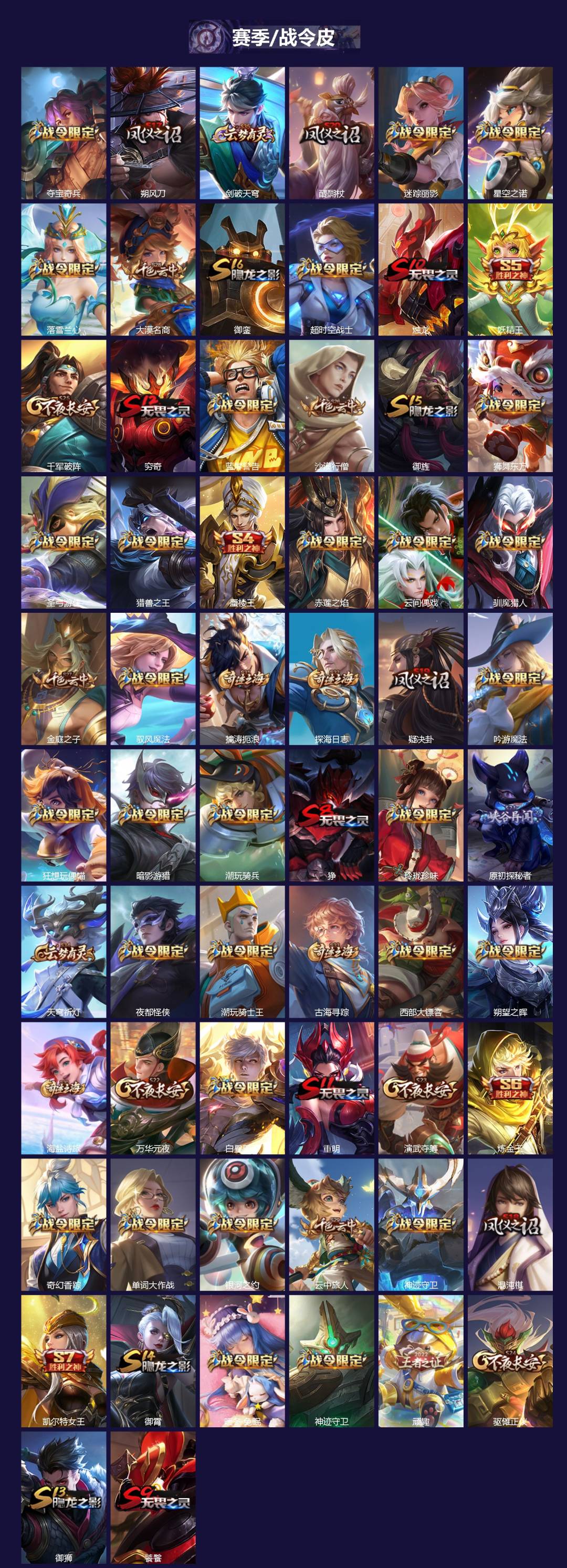 WZCMW3462455王者荣耀账号详情图3