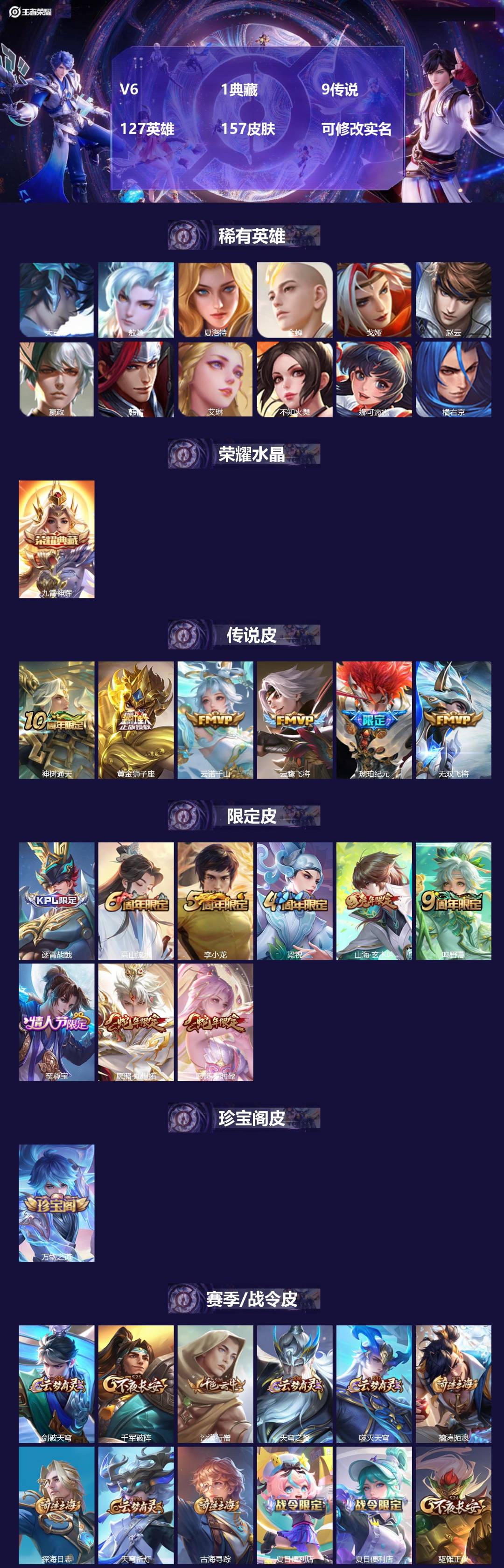 王者荣耀账号安卓QQ127英雄-157皮肤-V6 1典藏 9传说 127英雄 157皮肤 可修改实名 
【英雄全皮】:敖