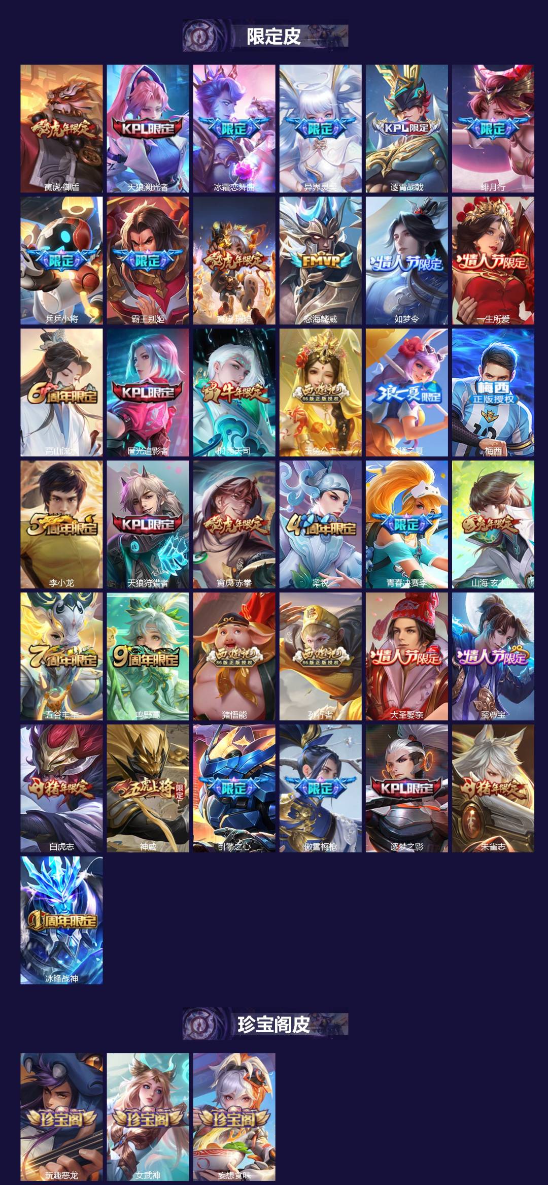 WZQM3463057王者荣耀账号详情图3