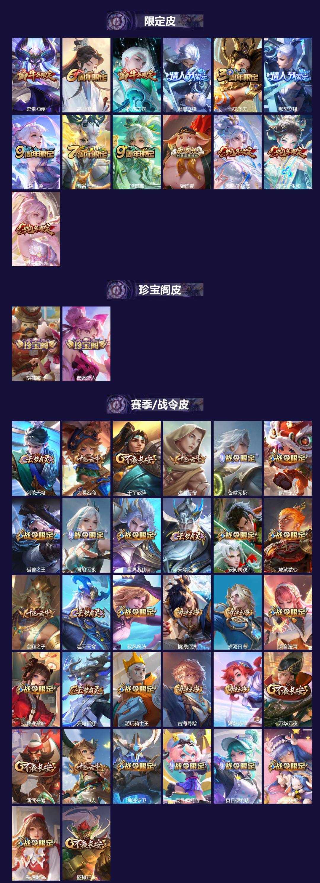 WZQM3463064王者荣耀账号详情图3