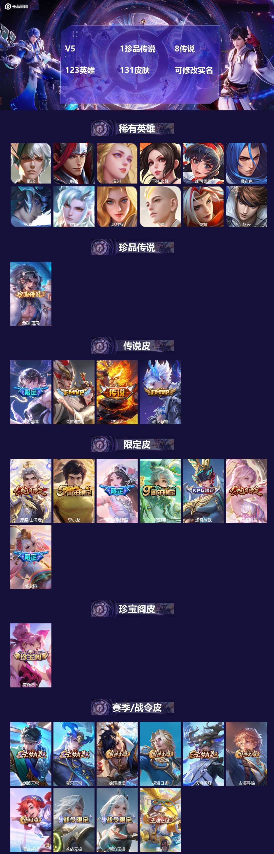 王者荣耀账号苹果QQ[14847137]V5 1珍品传说 8传说 123英雄 131皮肤 可修改实名 
【英雄全皮】:敖