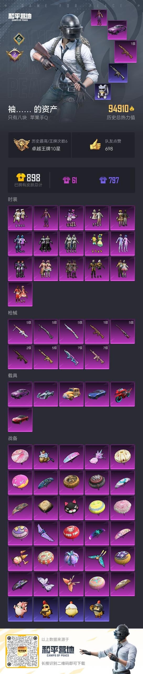 HPCMW3446114和平精英账号详情图3