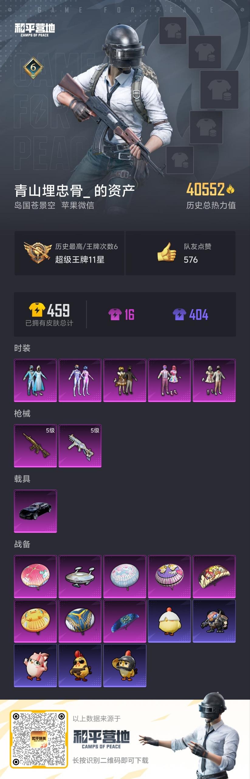 HPQM3446117和平精英账号详情图6