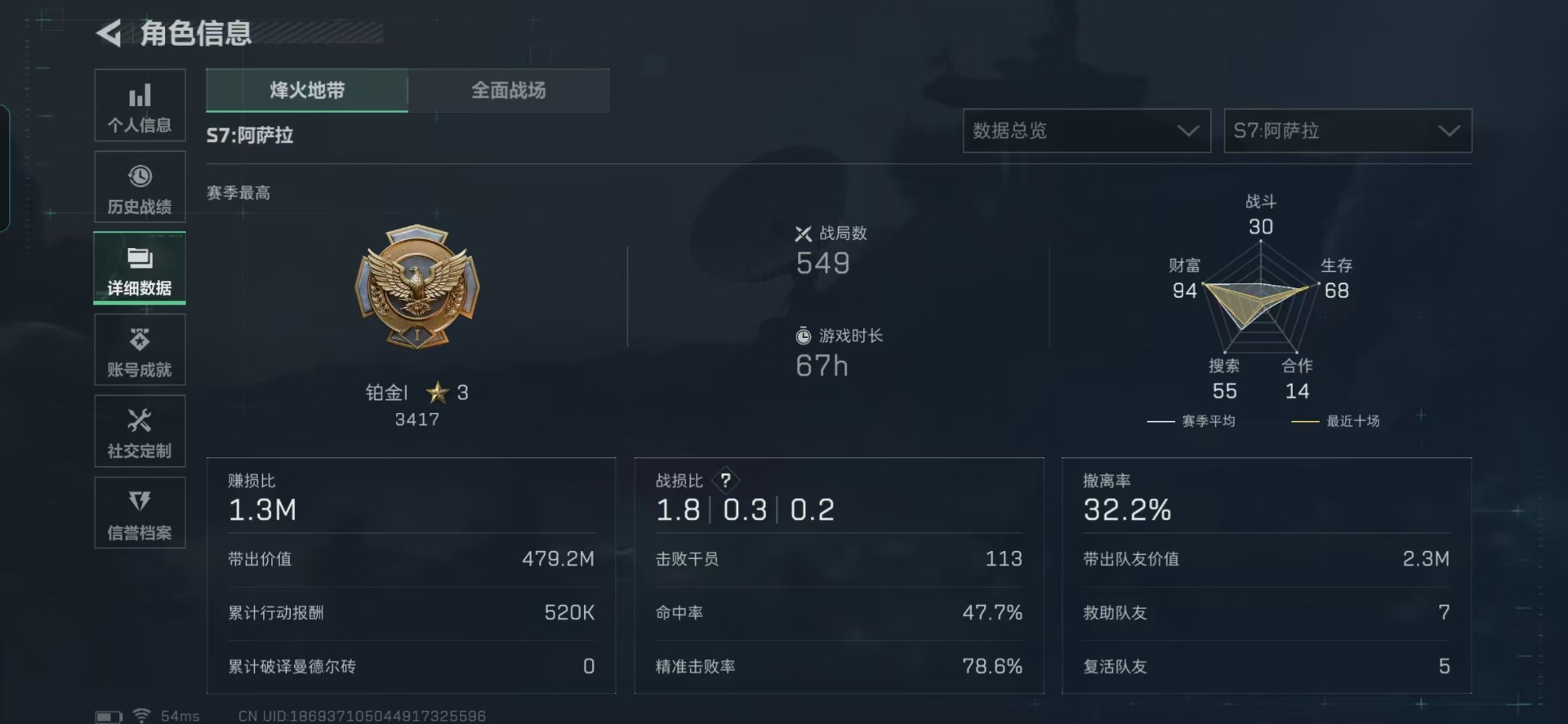 SJZCMW397899三角洲行动账号详情图12