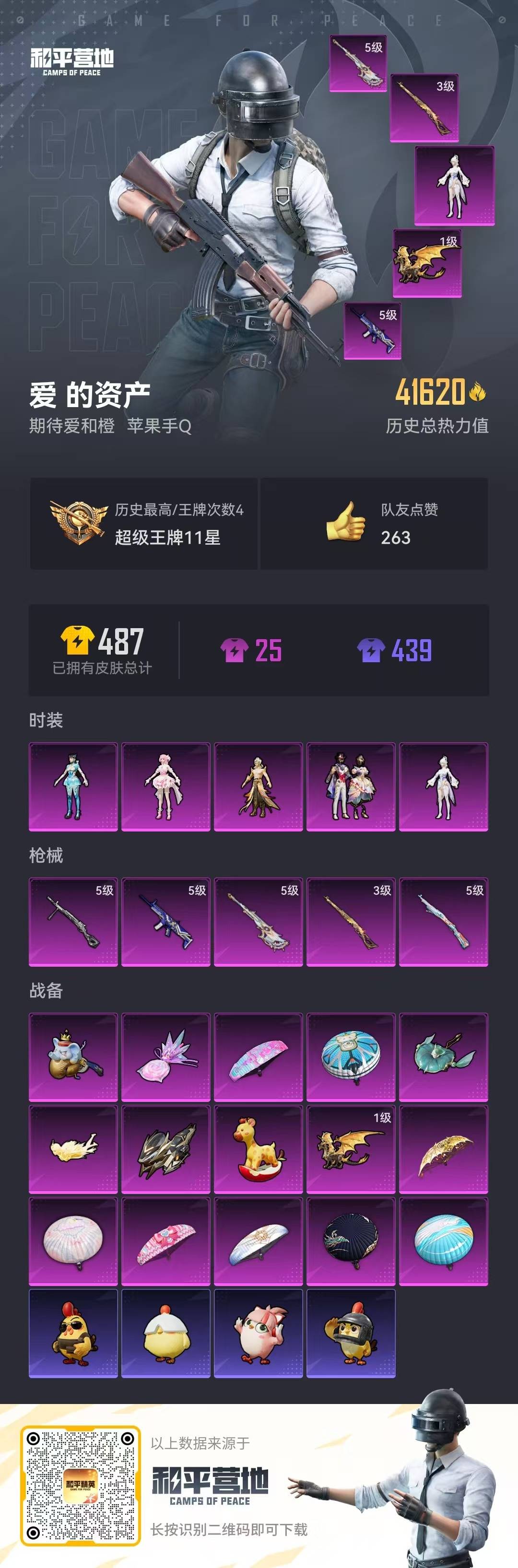 和平精英账号苹果QQ0载具-92套装-122枪皮-5粉装 5特效枪 4印记 可二次 可修改实名 
【热门装扮】:奇迹舞步