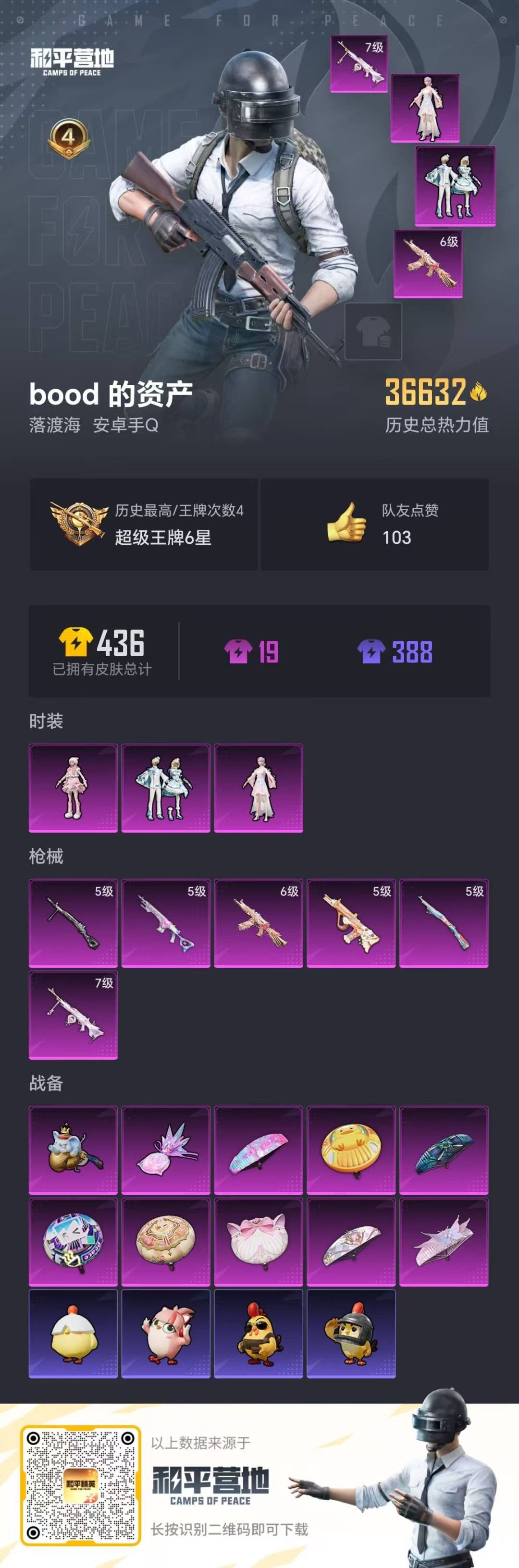 HPCMW3446532和平精英账号详情图6