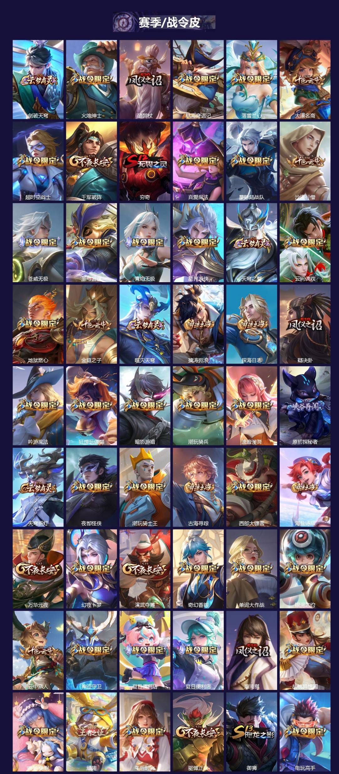 WZCMW3463681王者荣耀账号详情图3 WZCMW3463681王者荣耀账号详情图3