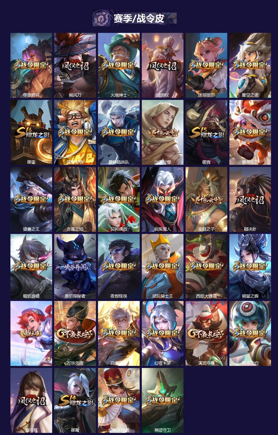 WZQM3464124王者荣耀账号详情图3