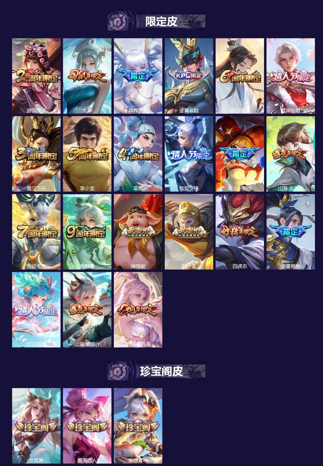 WZCMW3463828王者荣耀账号详情图2