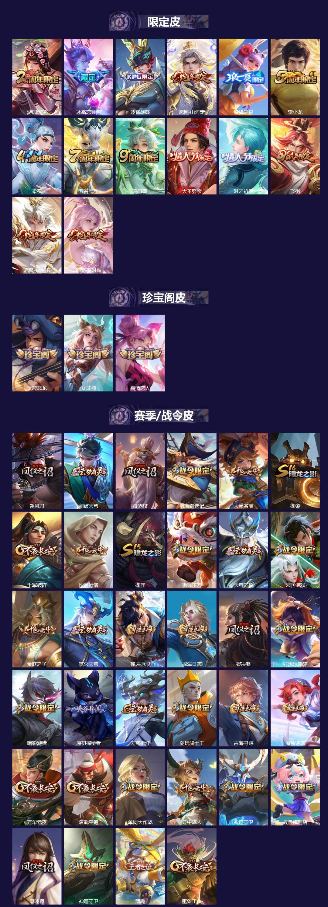 WZQM3464384王者荣耀账号详情图3