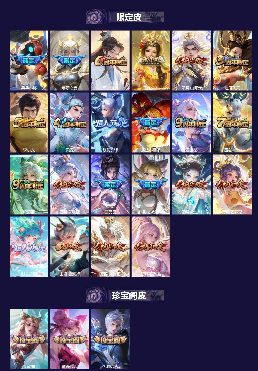 WZCMW3464312王者荣耀账号详情图2