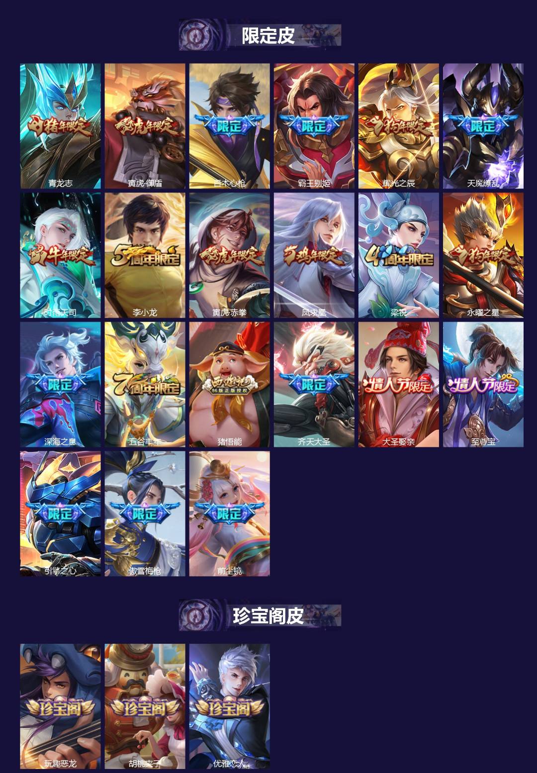 WZCMW3464553王者荣耀账号详情图2