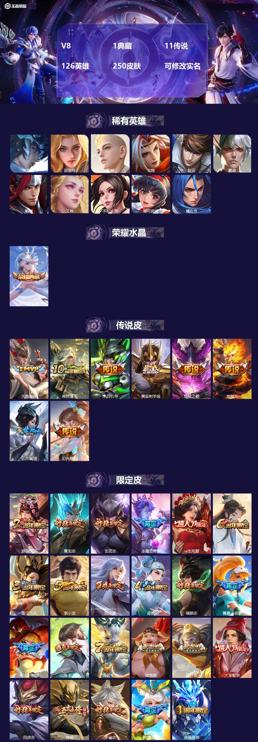 王者荣耀账号安卓QQ126英雄-250皮肤-V8 1典藏 11传说 126英雄 250皮肤 可修改实名 
【英雄全皮】: