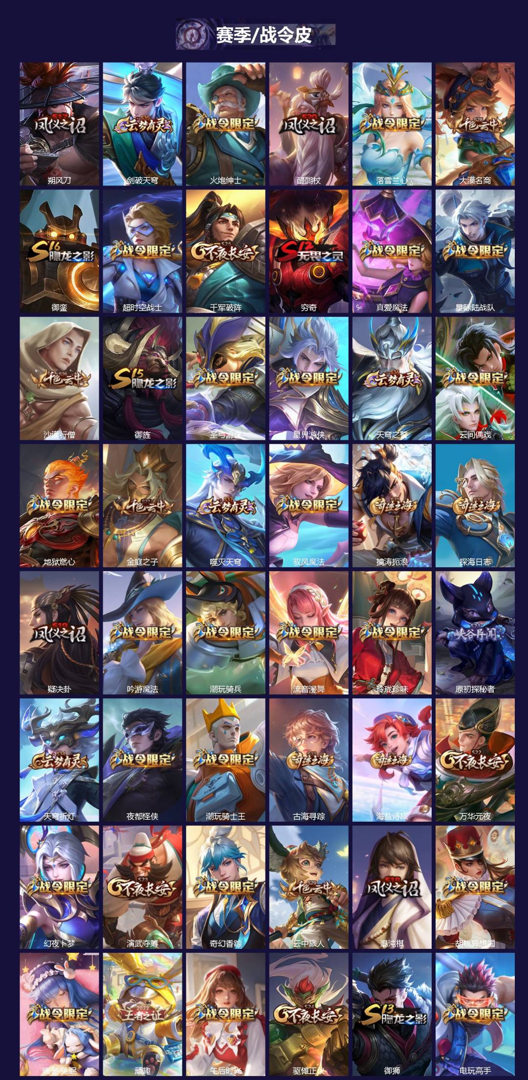 WZQM3464482王者荣耀账号详情图4