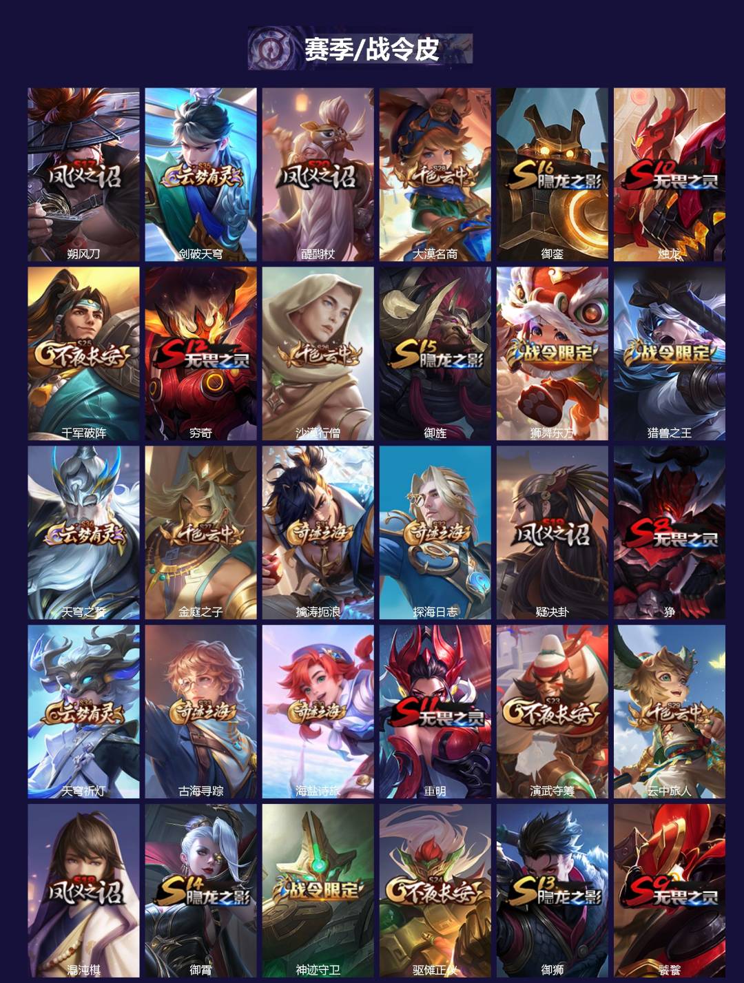 WZQM3464538王者荣耀账号详情图3