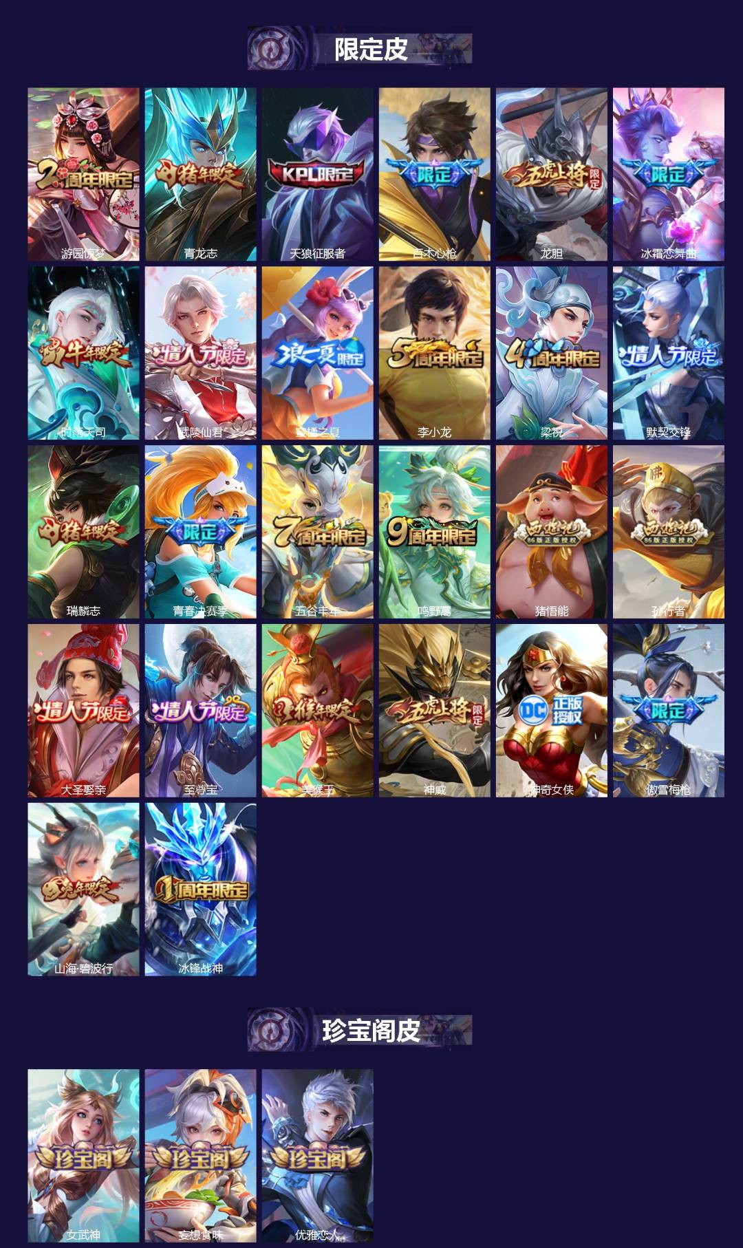 WZQM3464582王者荣耀账号详情图3