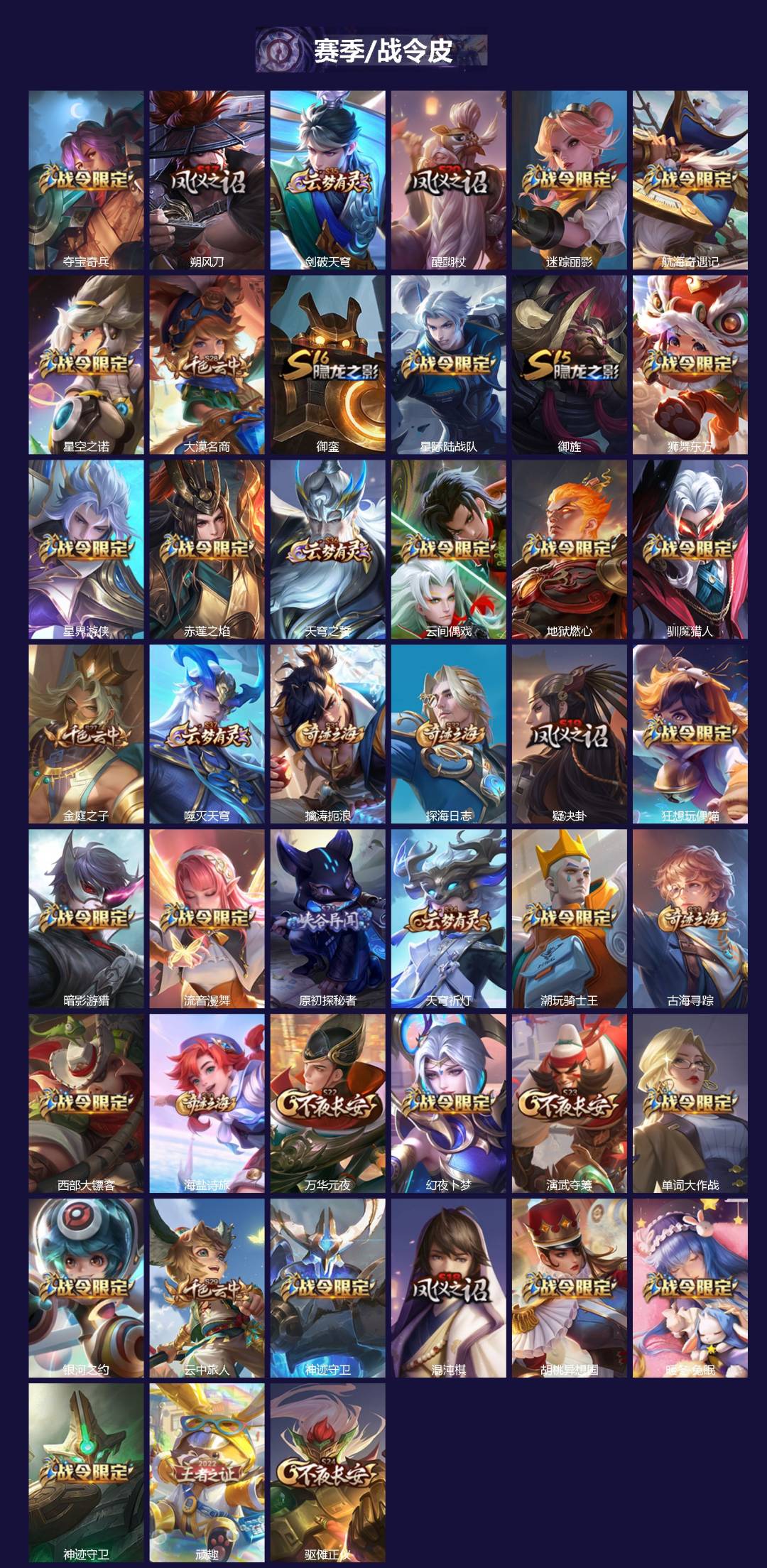 WZQM3464598王者荣耀账号详情图4