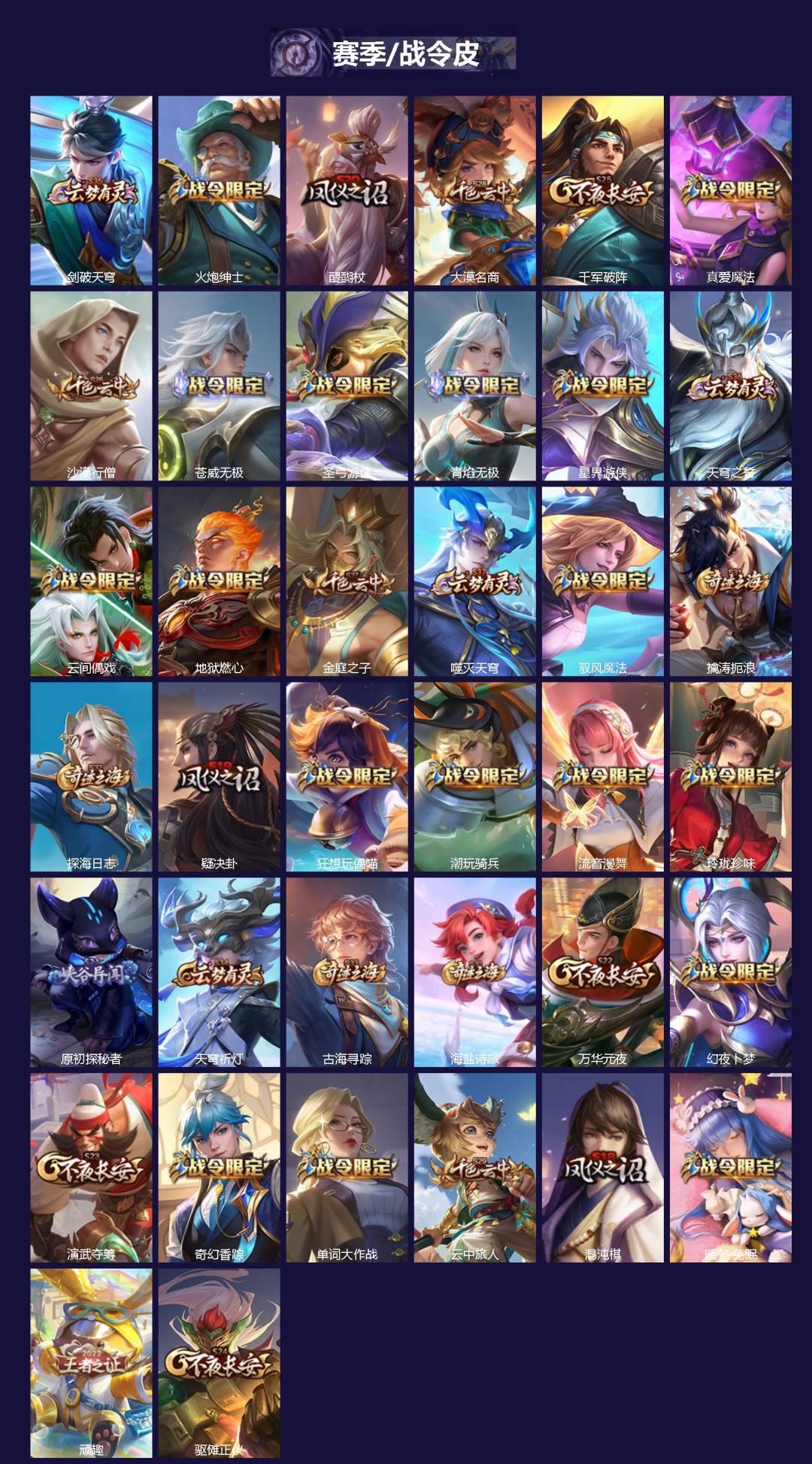 WZQM3464608王者荣耀账号详情图4