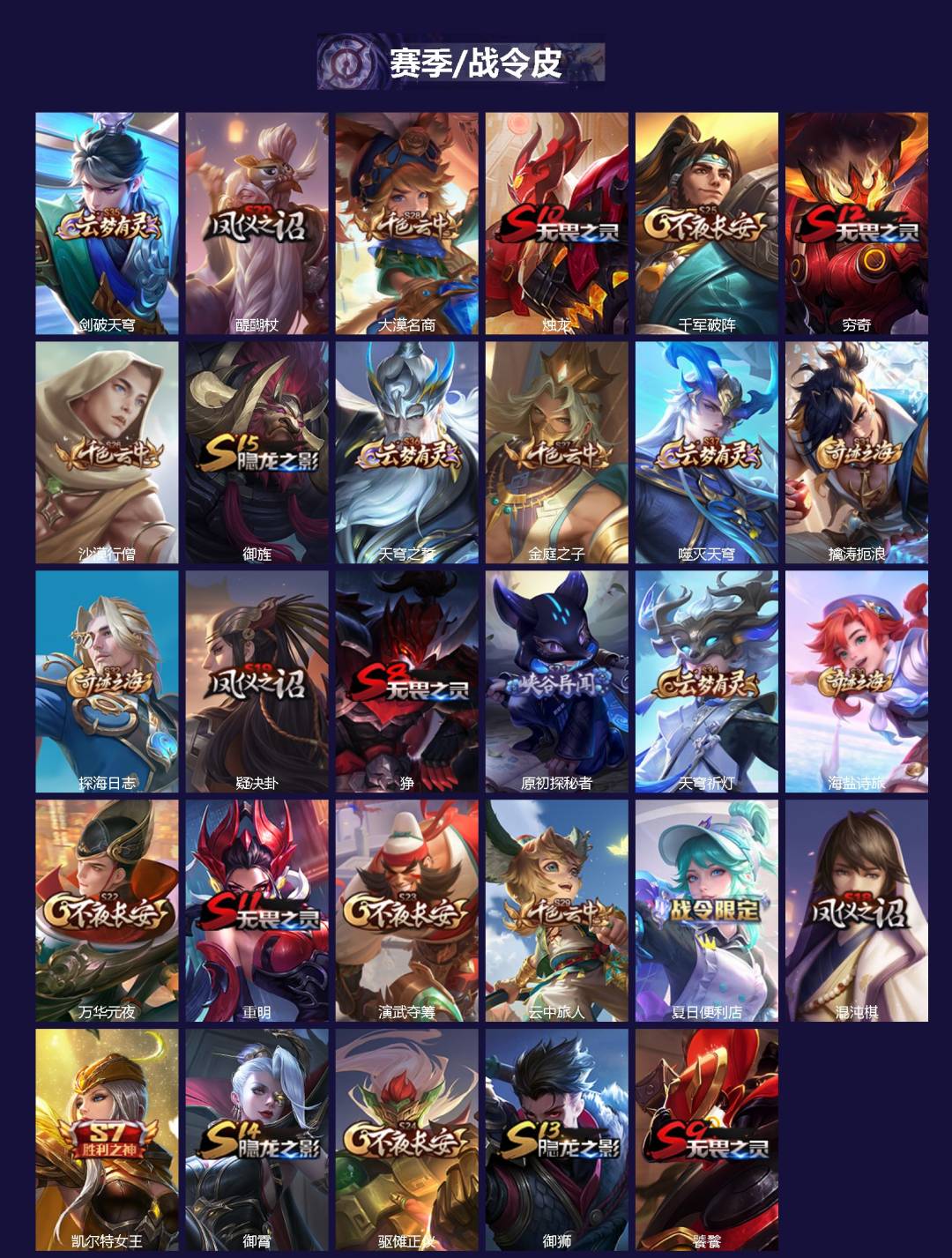 WZCMW3464629王者荣耀账号详情图2 WZCMW3464629王者荣耀账号详情图2