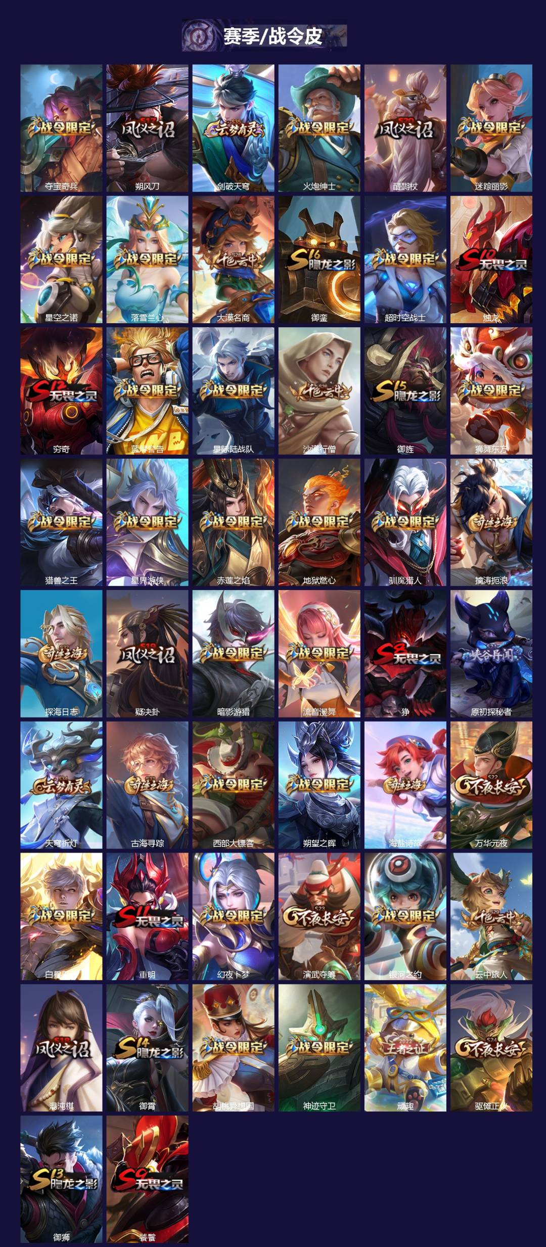 WZQM3464654王者荣耀账号详情图3