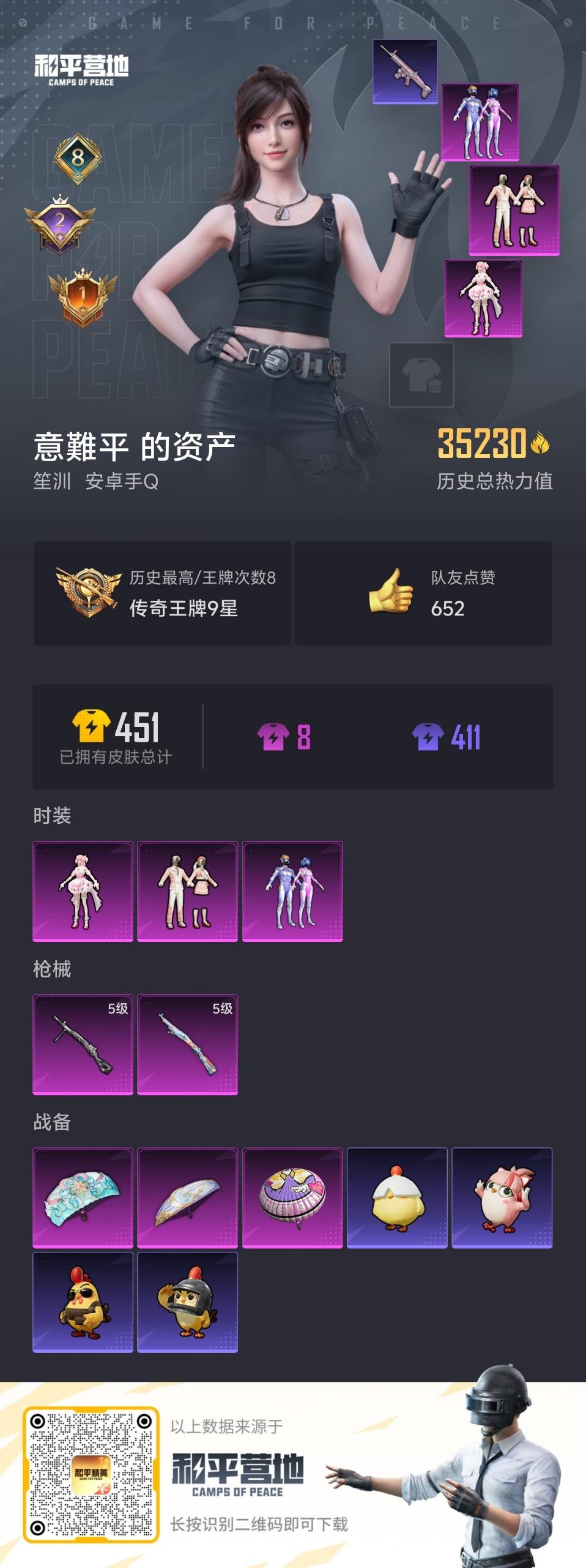 HPQM3447207和平精英账号详情图3 HPQM3447207和平精英账号详情图3