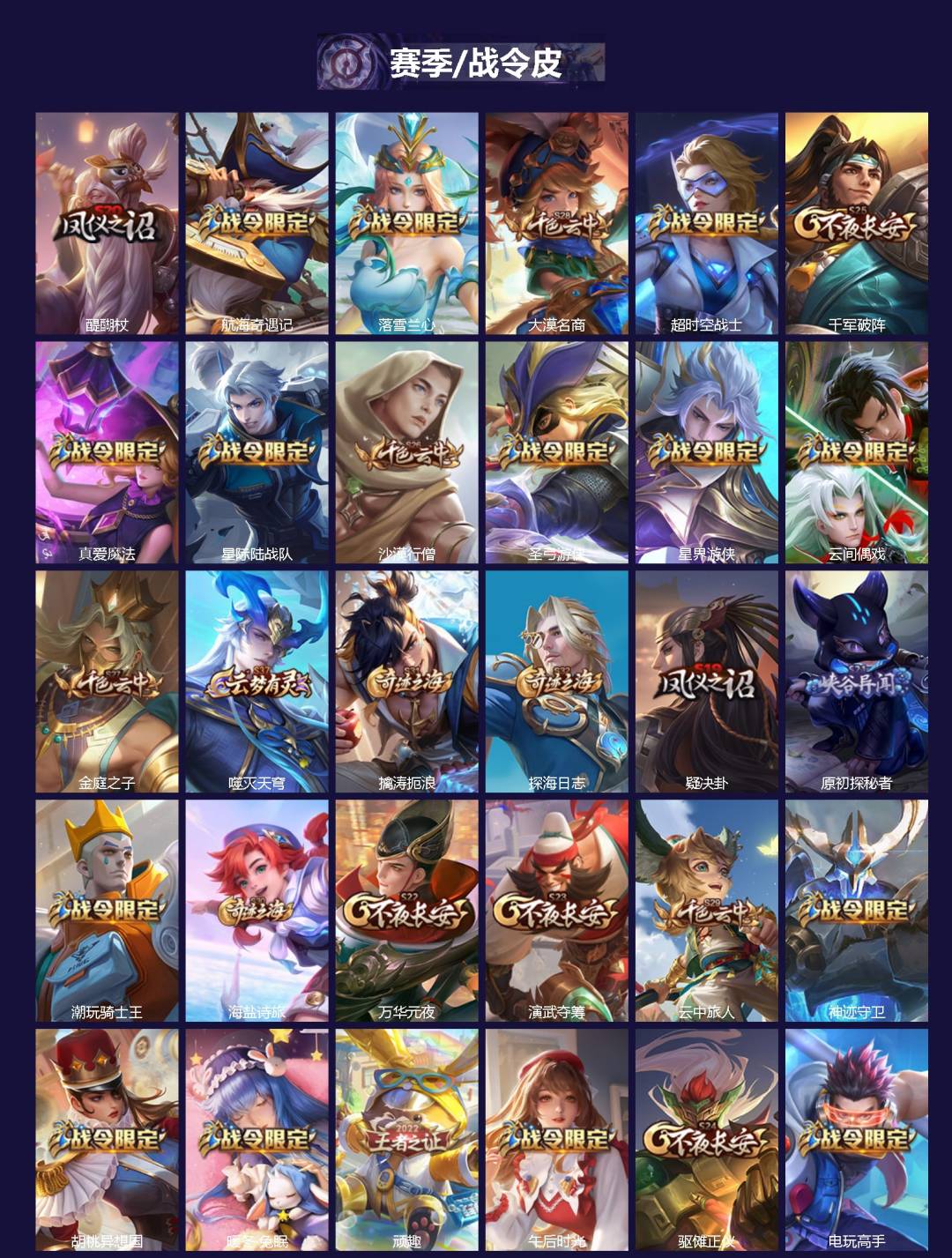 WZQM3464965王者荣耀账号详情图3