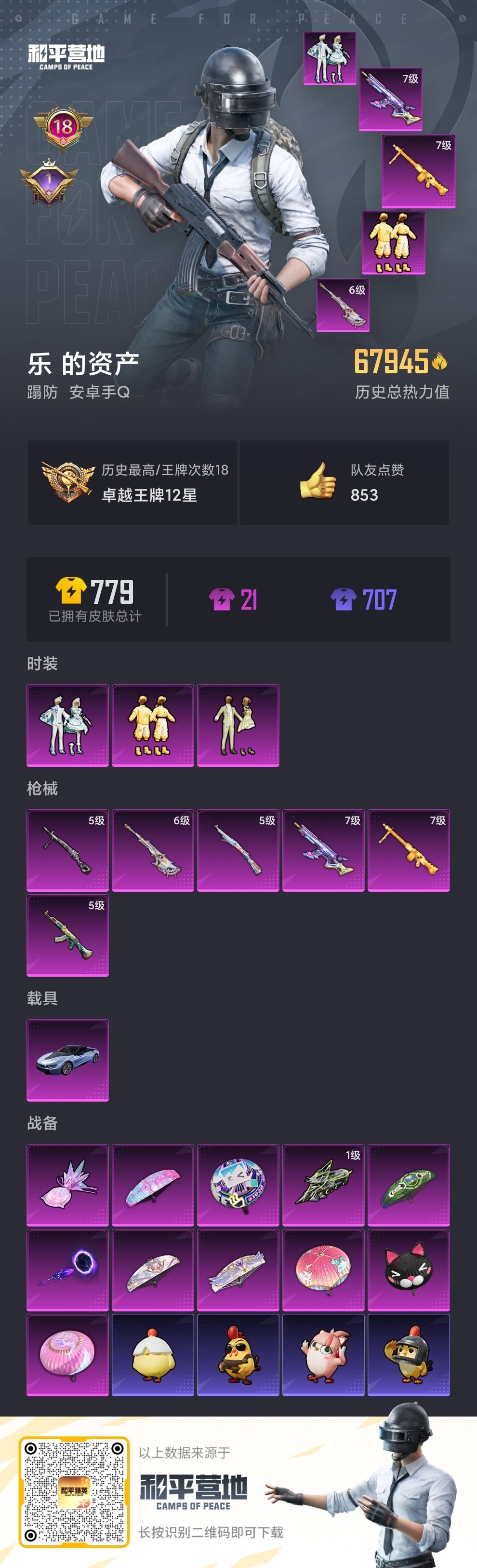 HPQM3447283和平精英账号详情图3