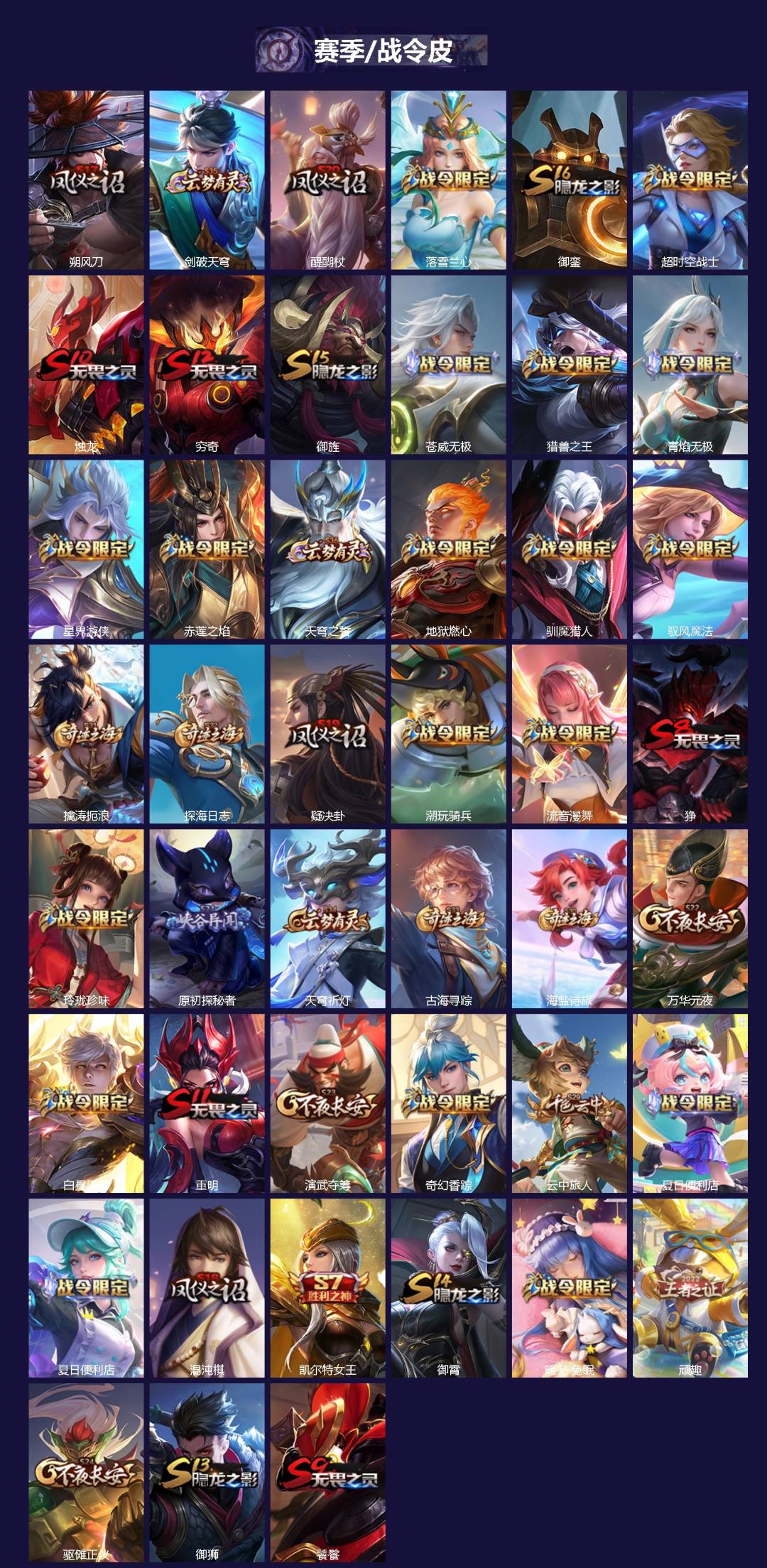 WZCMW3465127王者荣耀账号详情图2 WZCMW3465127王者荣耀账号详情图2