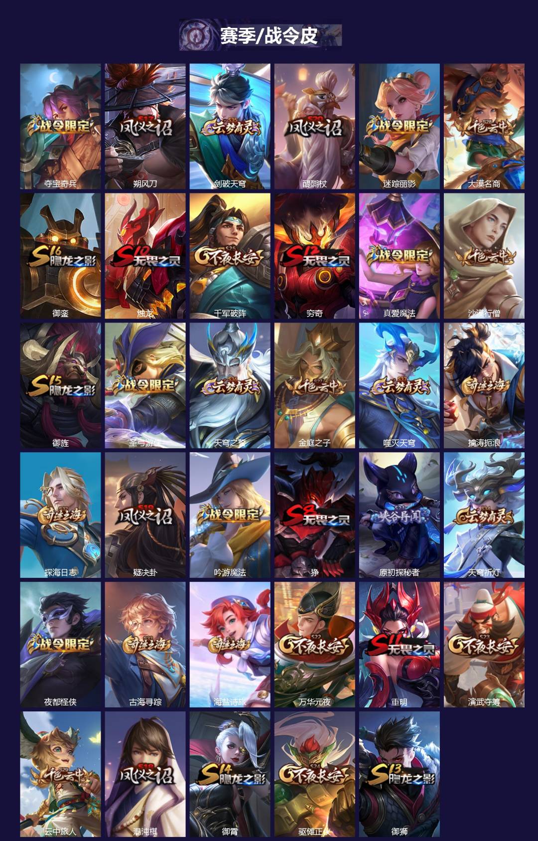 WZQM3465134王者荣耀账号详情图3 WZQM3465134王者荣耀账号详情图3