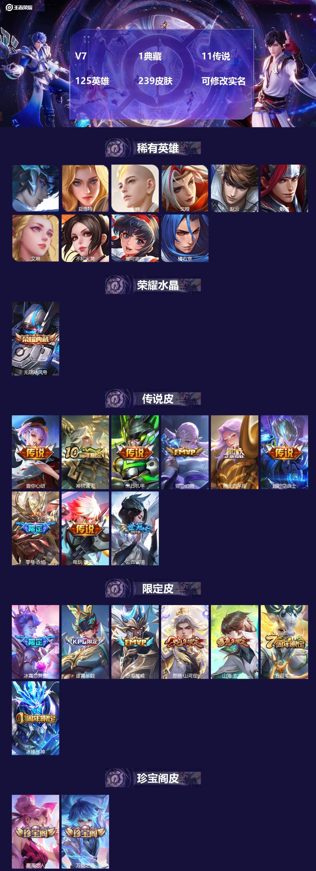 王者荣耀账号安卓QQ125英雄-239皮肤-[]V7 1典藏 11传说 125英雄 239皮肤 可修改实名 
【英雄全皮