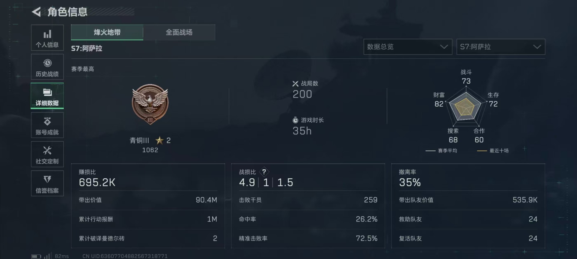 SJZCMW398879三角洲行动账号详情图4