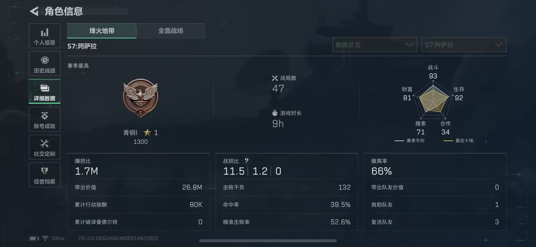 SJZQM399007三角洲行动账号详情图6