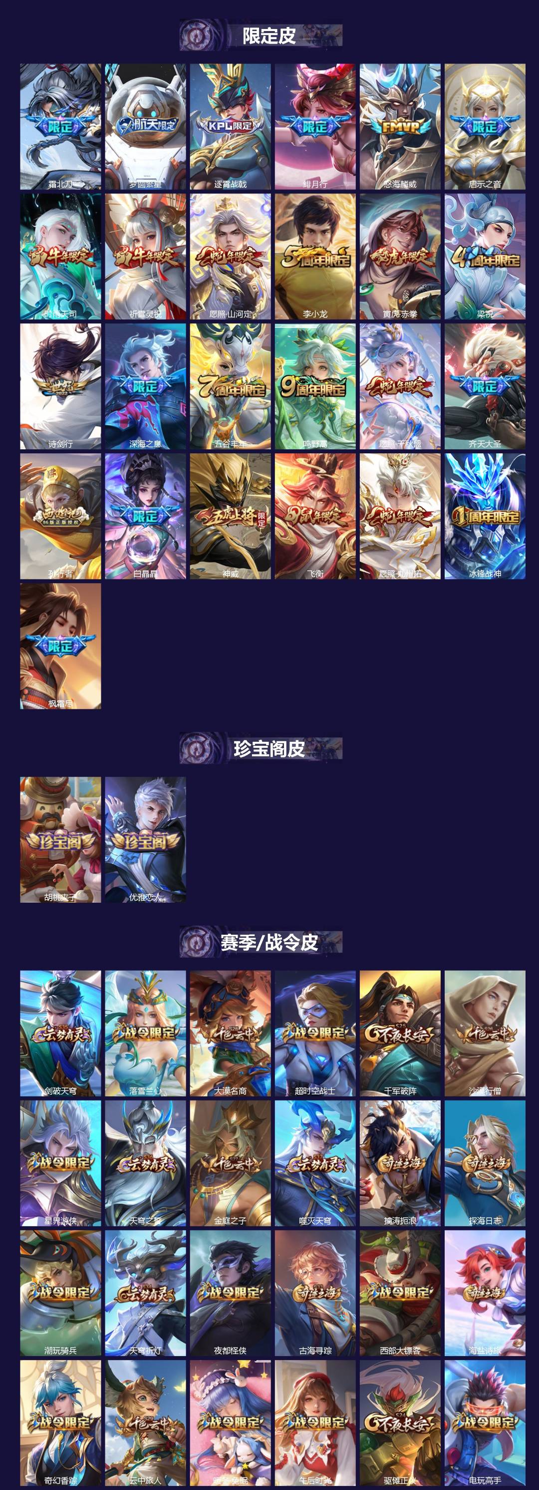 WZQM3463954王者荣耀账号详情图3