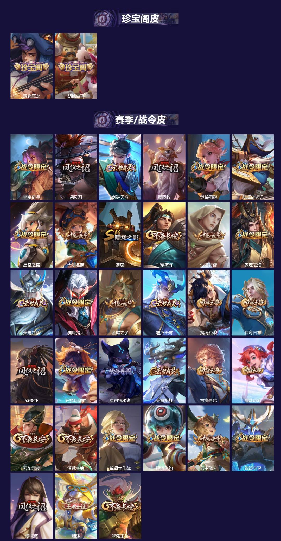 WZCMW3465941王者荣耀账号详情图2