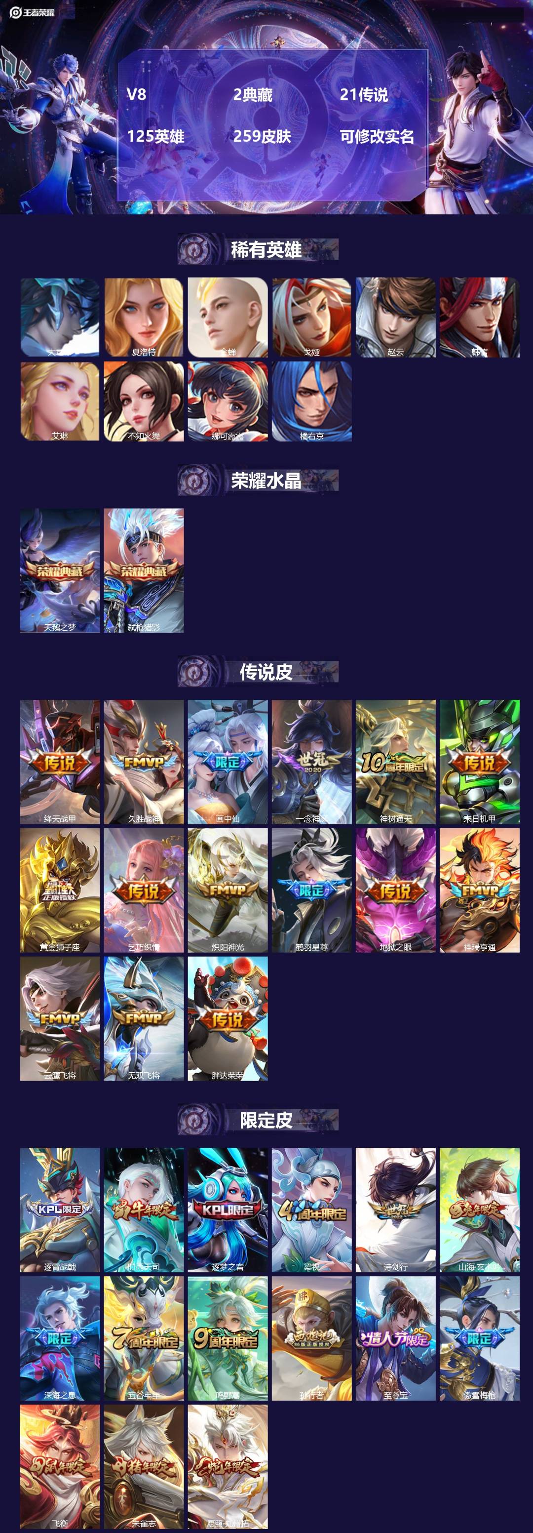 王者荣耀账号安卓QQ125英雄-259皮肤-[]V8 2典藏 21传说 125英雄 259皮肤 可修改实名 
【稀有英雄