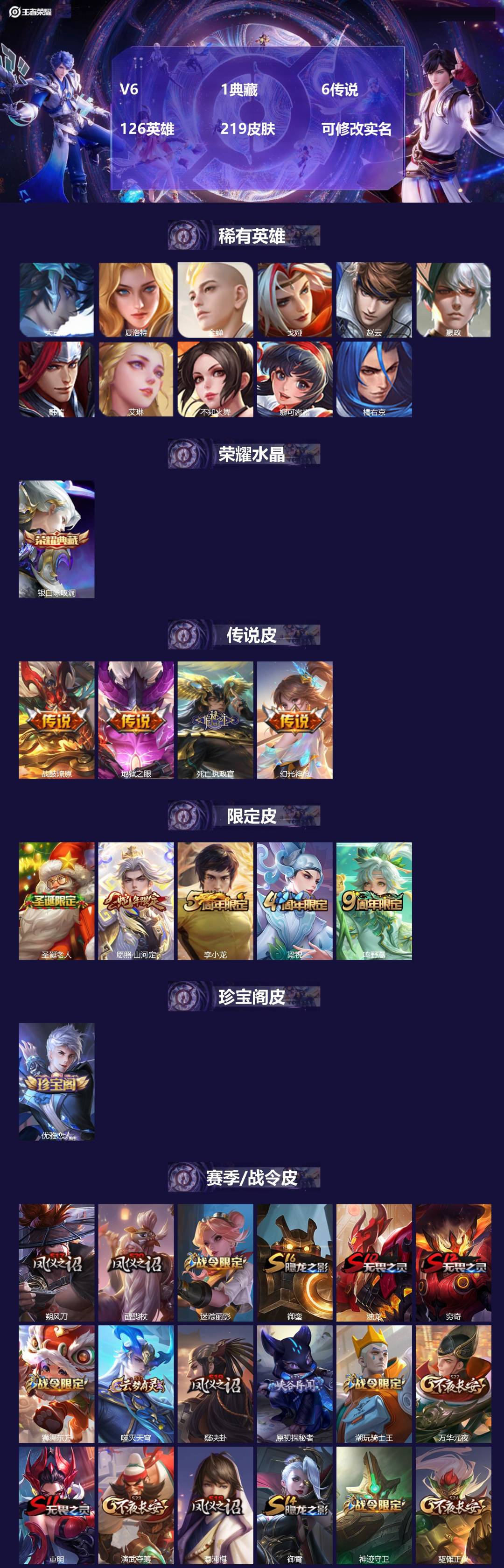 王者荣耀账号安卓QQV6 1典藏 6传说 126英雄 219皮肤 可修改实名 
【英雄全皮】:空空儿全皮
【稀有英雄】: