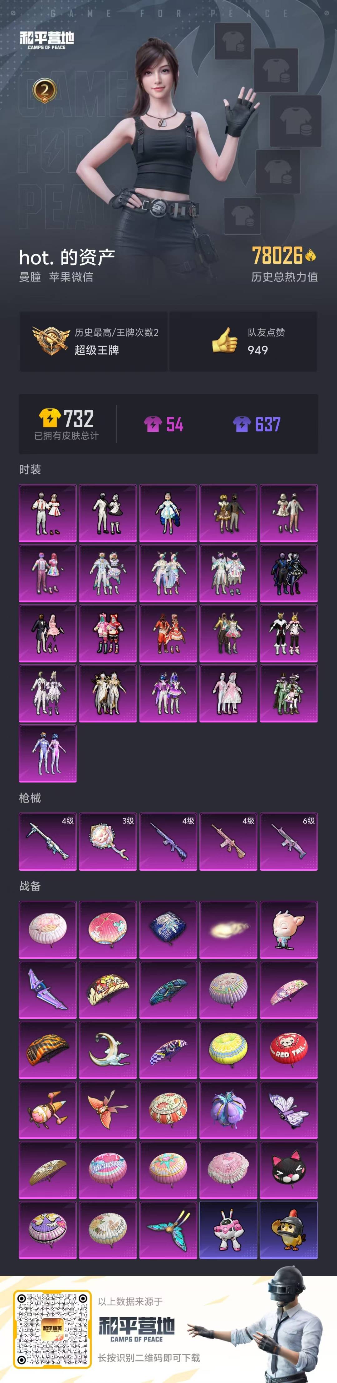 HPCMW3447938和平精英账号详情图3