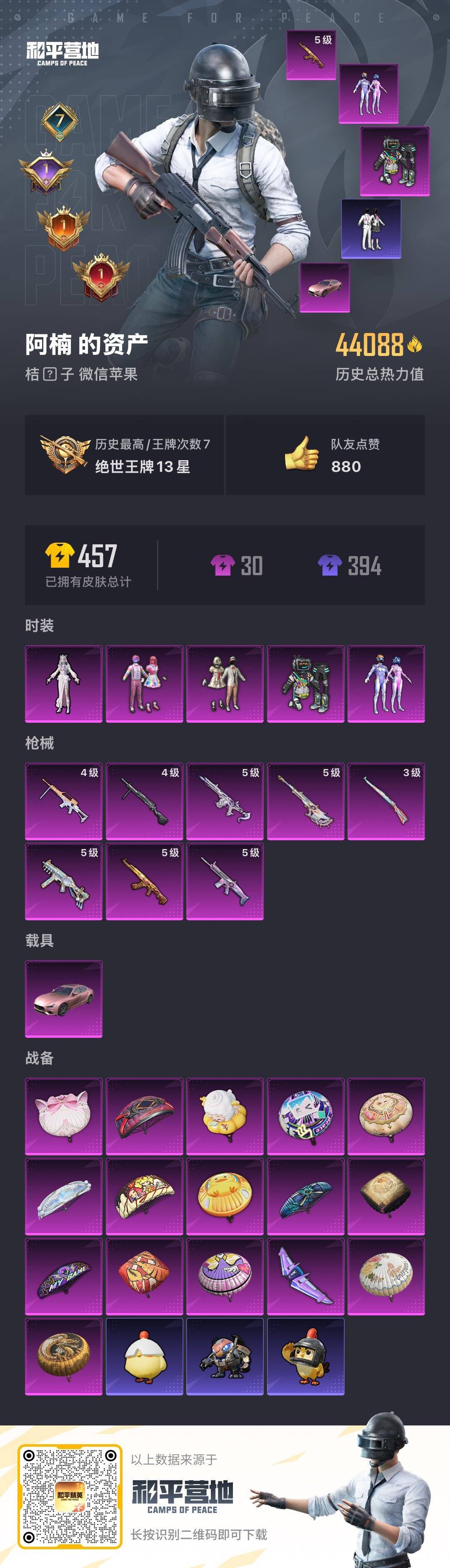 HPCMW3447994和平精英账号详情图14