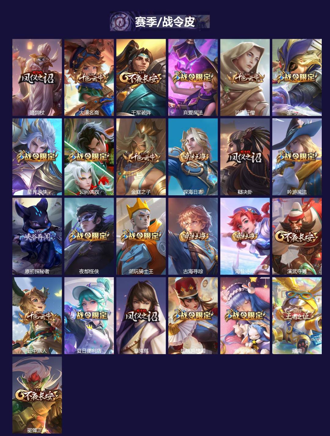 WZQM3466860王者荣耀账号详情图3