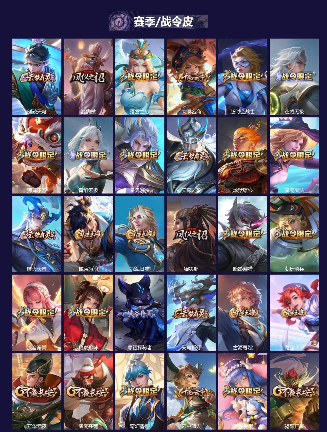 WZQM3466897王者荣耀账号详情图3