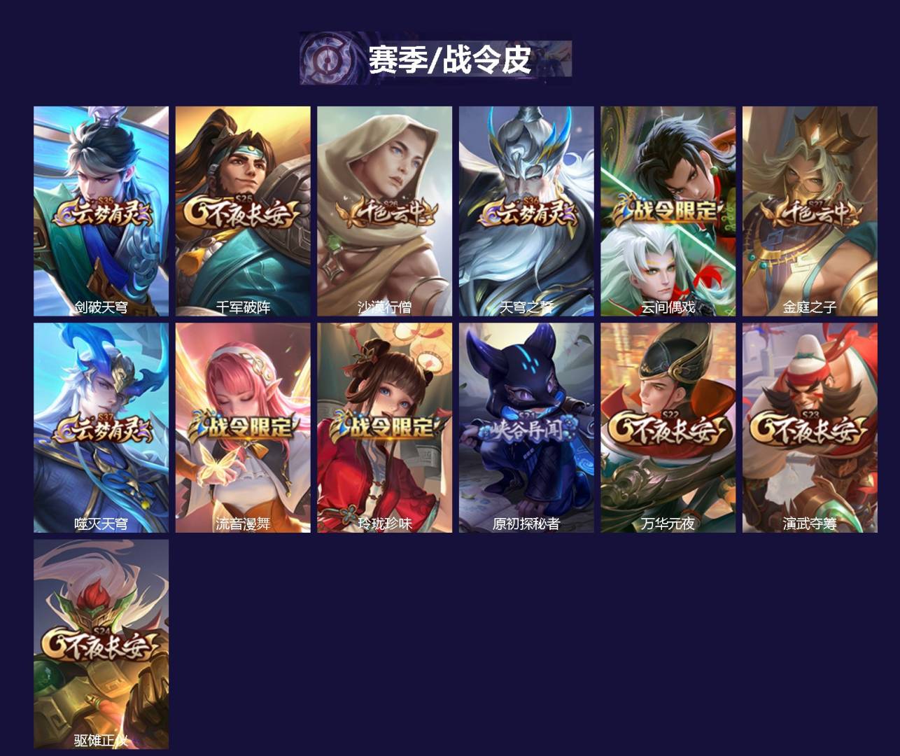 WZQM3466957王者荣耀账号详情图3