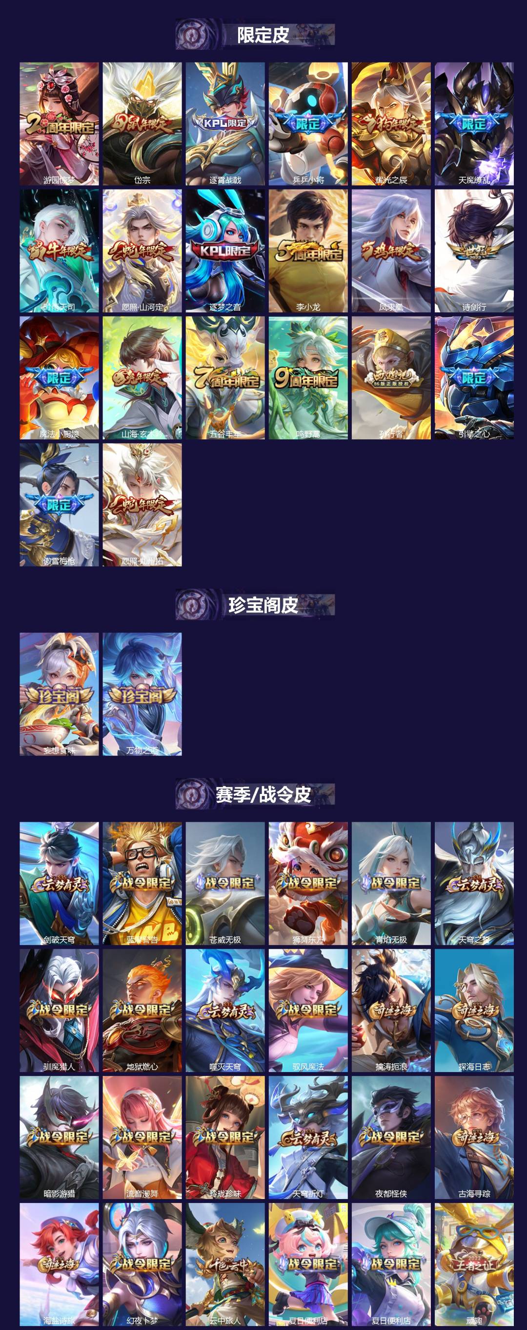 WZCMW3467062王者荣耀账号详情图2