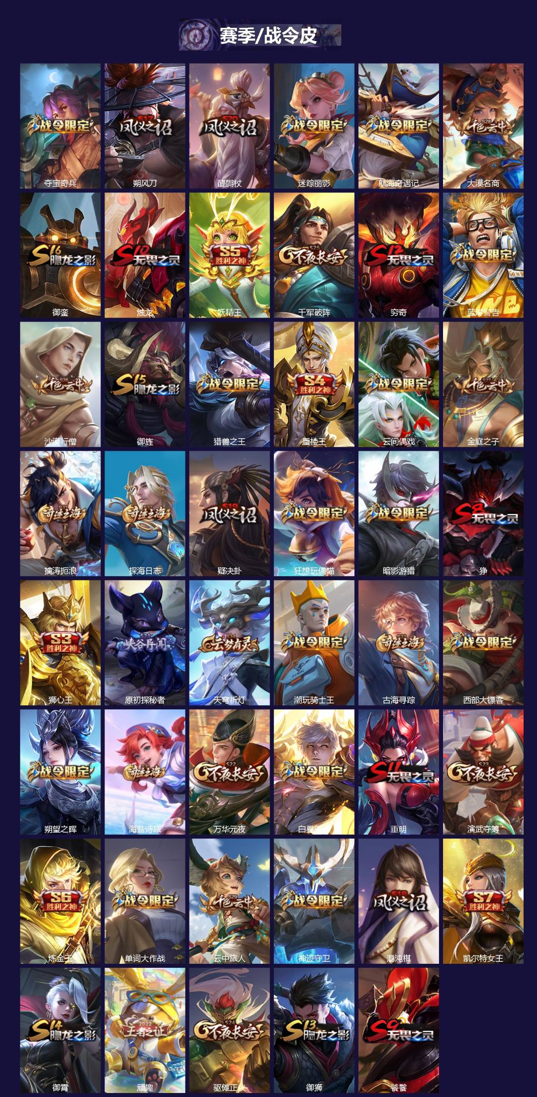 WZQM3467188王者荣耀账号详情图3