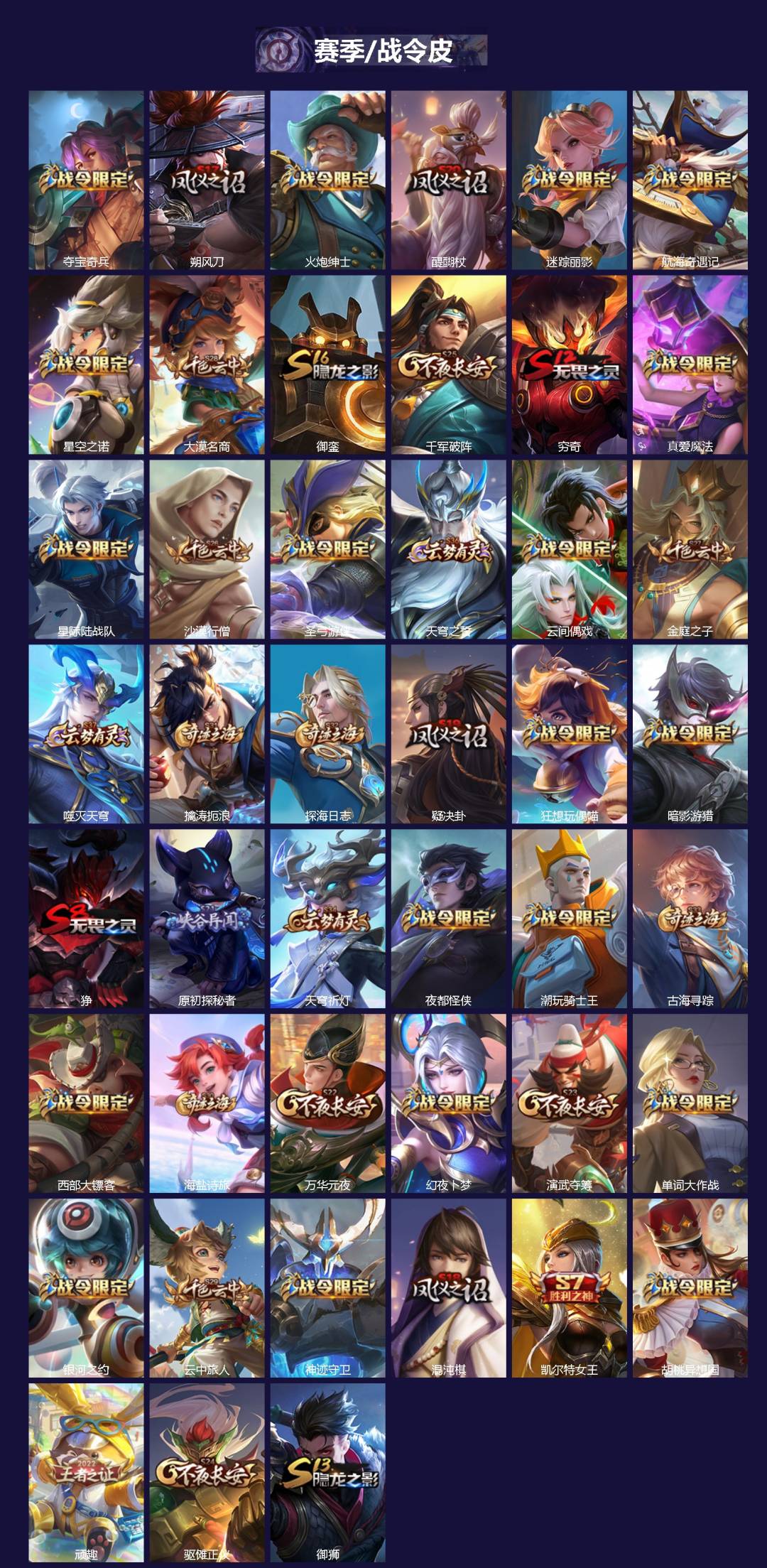 WZQM3467227王者荣耀账号详情图4 WZQM3467227王者荣耀账号详情图4